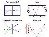 ../small/axis-sm