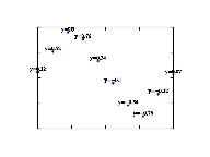 ../small/label-sm