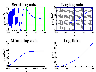 ../small/loglog-sm