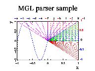 ../small/parser-sm