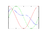 ../small/plot-sm