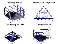 ../small/ternary-sm