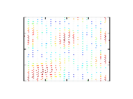 ../small/vect-sm