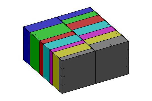 png/chart