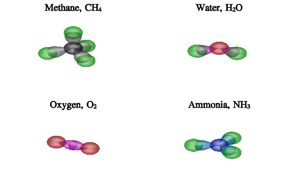 png/molecule