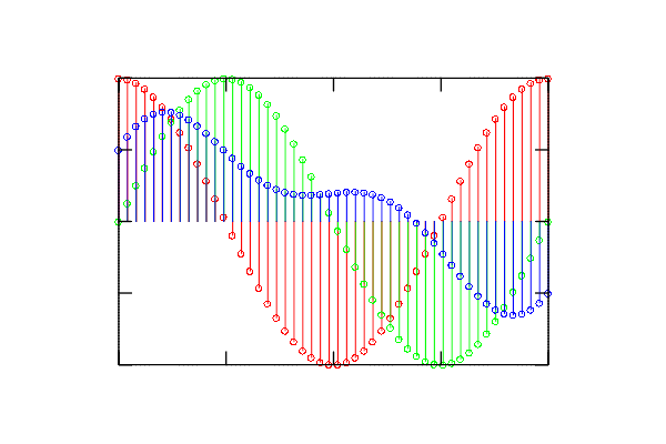 png/stem