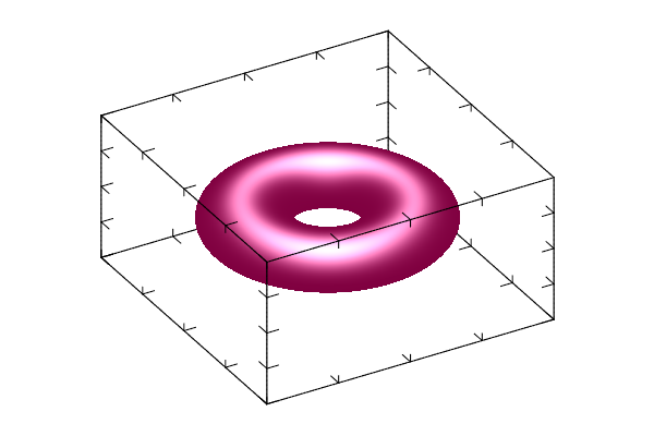 png/torus