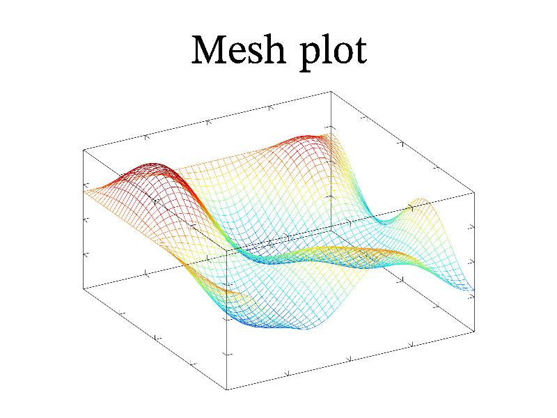 ../jpg/mesh