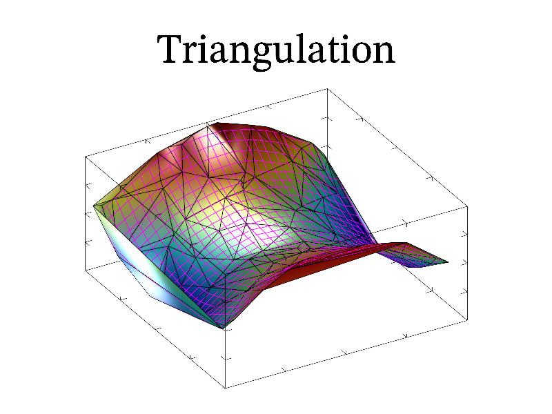 ../jpg/triangulation