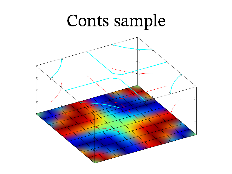 Sample conts