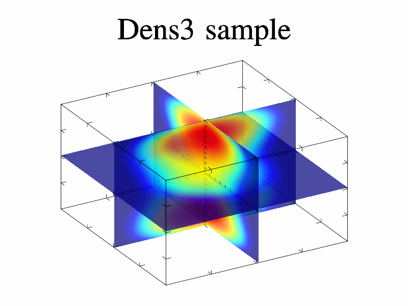 Example of Dens3()