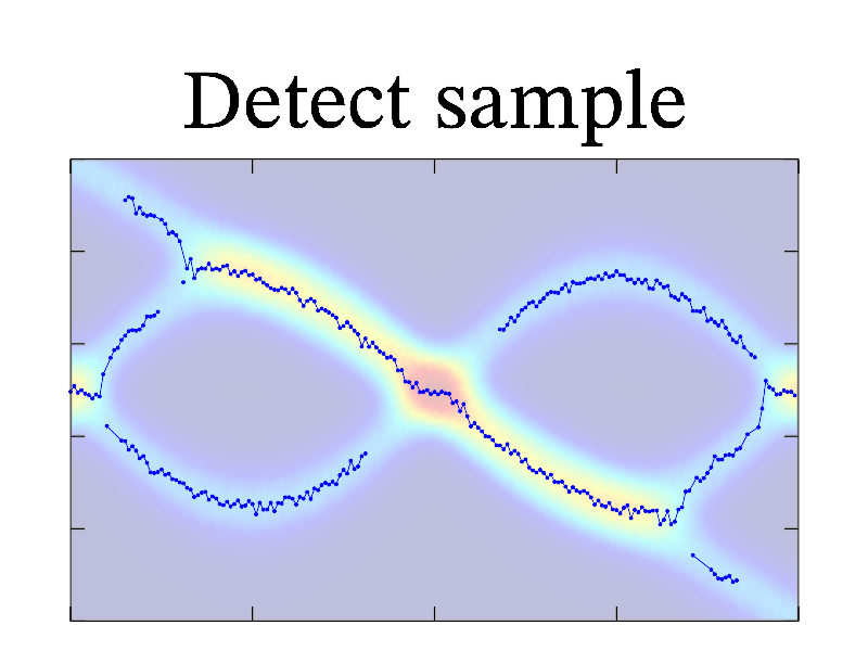 Sample detect