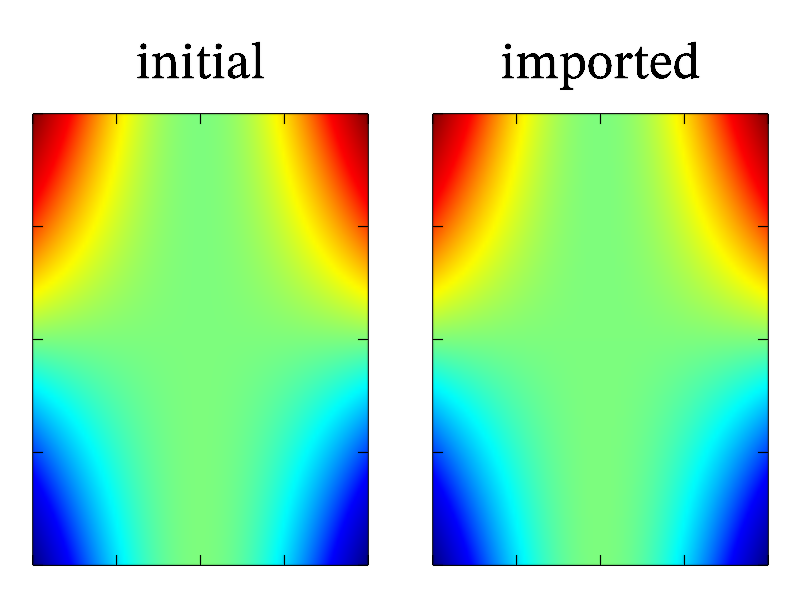 Sample export