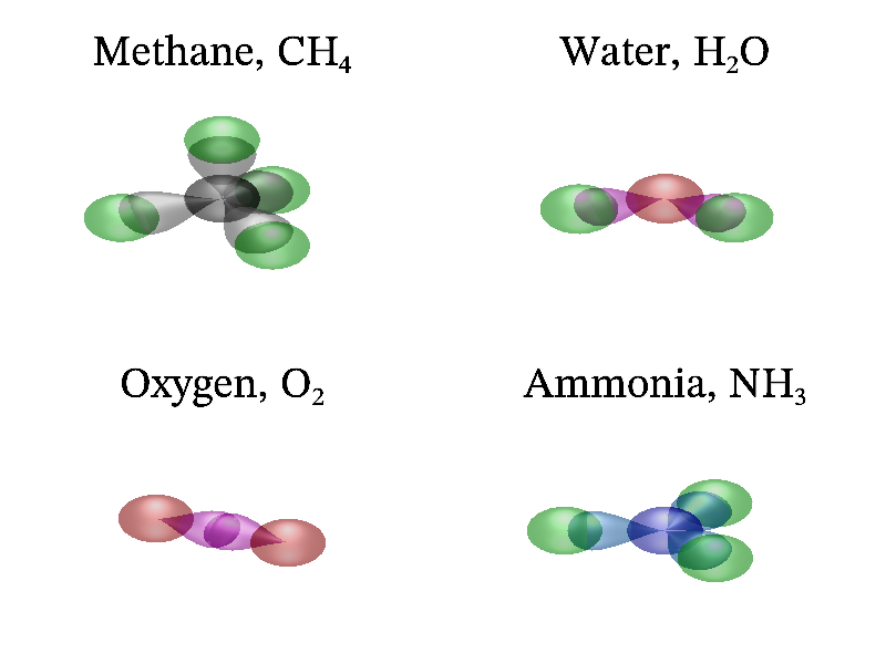 Molecule - JungleKey.fr Image