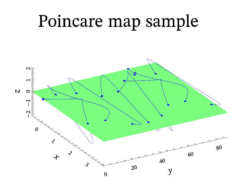 Example of Pmap()