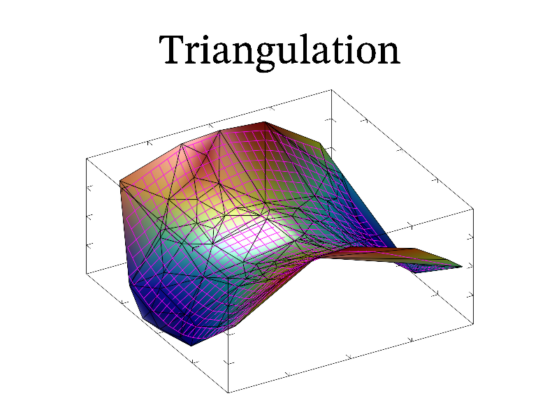 Example of triangulation.