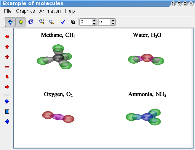 Example of Qt window with MathGL plot.